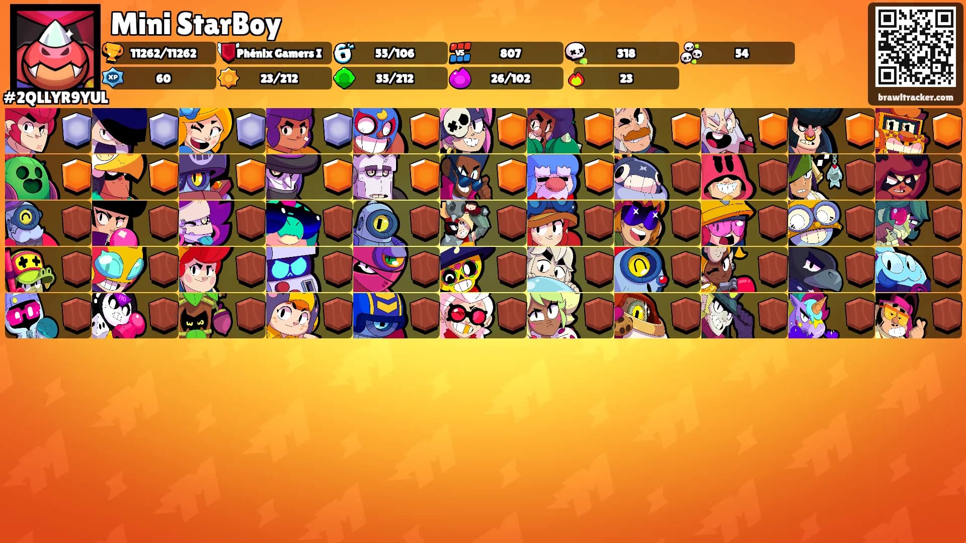 Mini StarBoy's Ranks