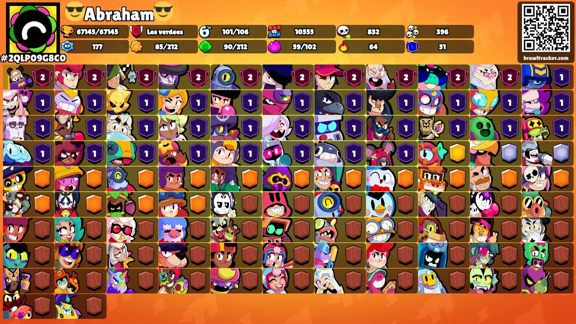 😎Abraham😎's Ranks