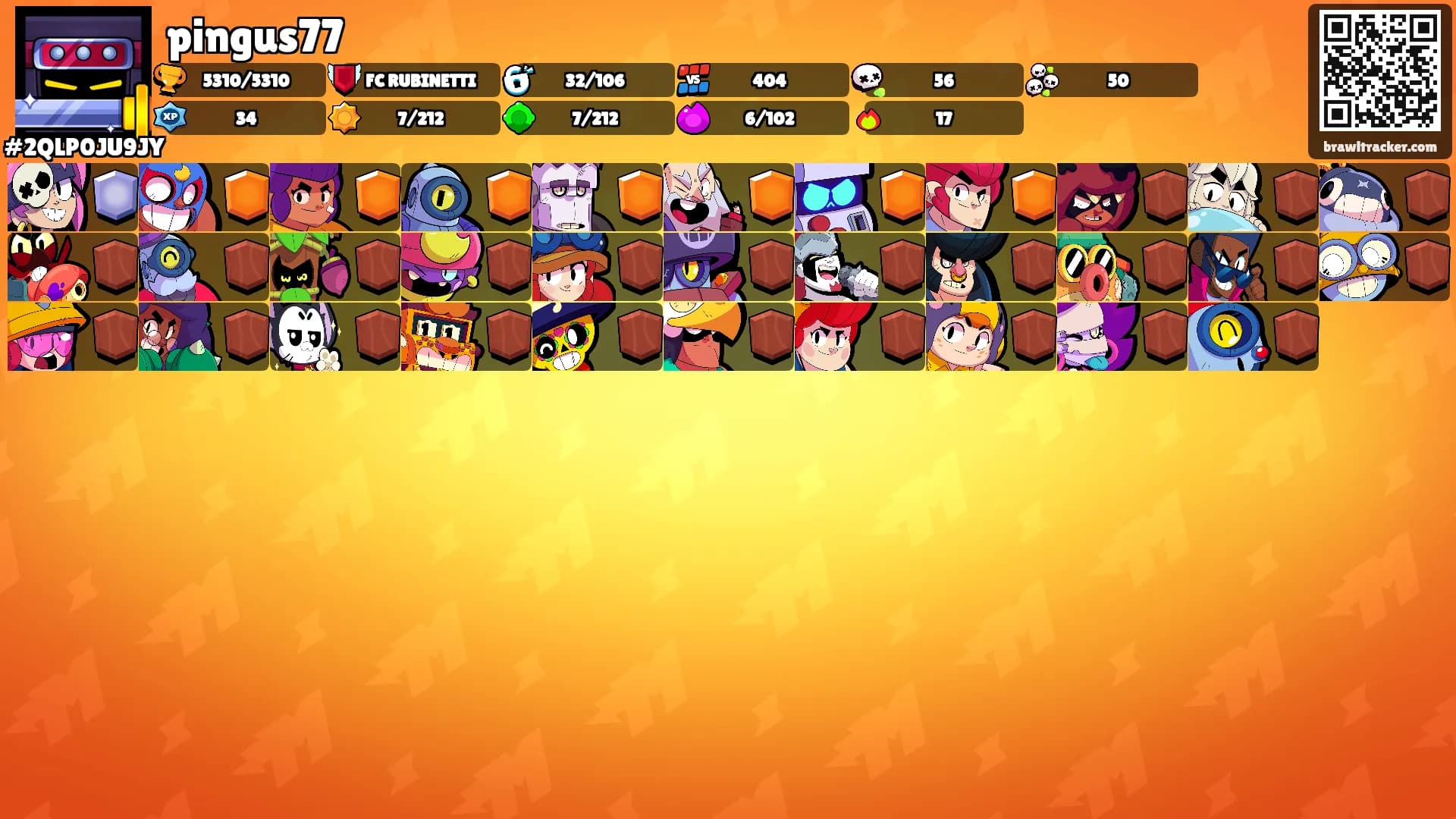 pingus77's Ranks