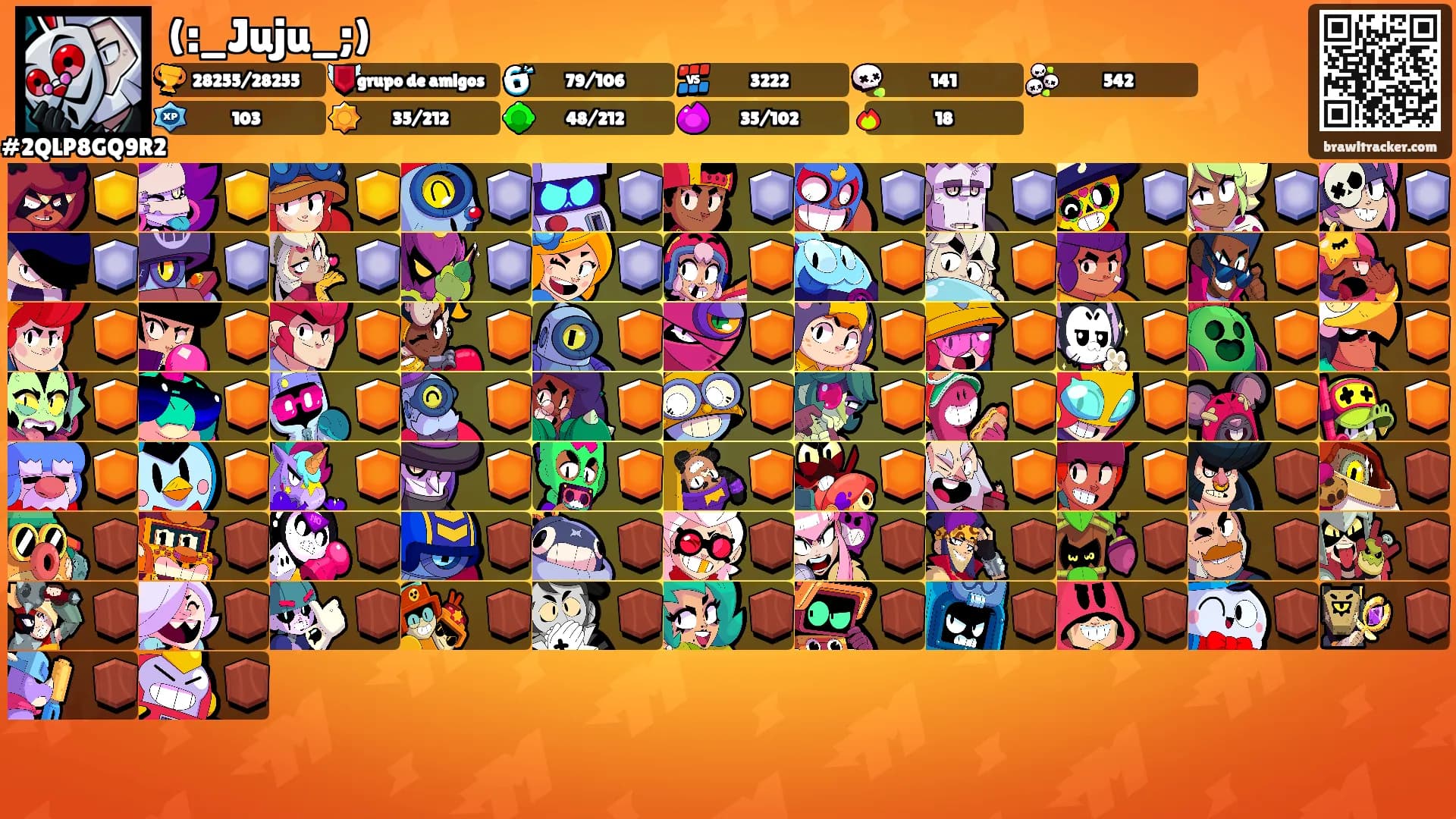 (:_Juju_;)'s Ranks