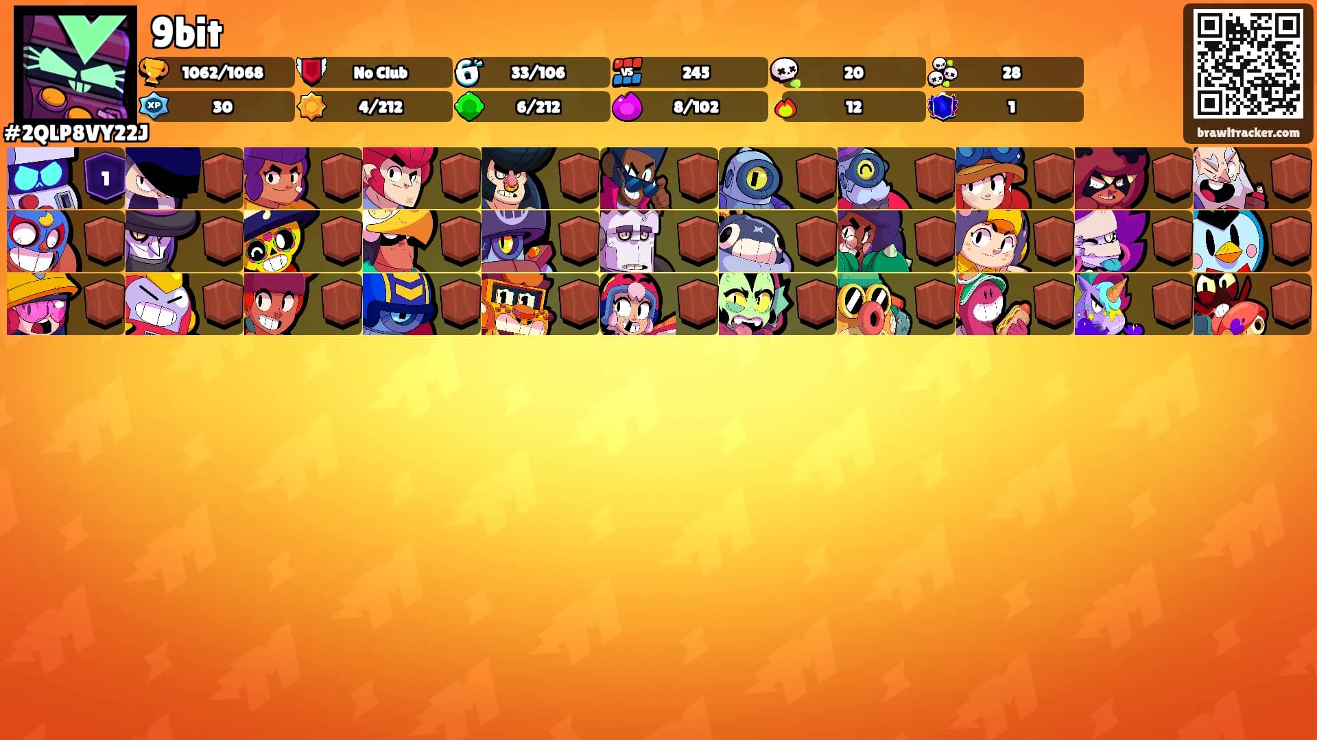 9bit's Ranks