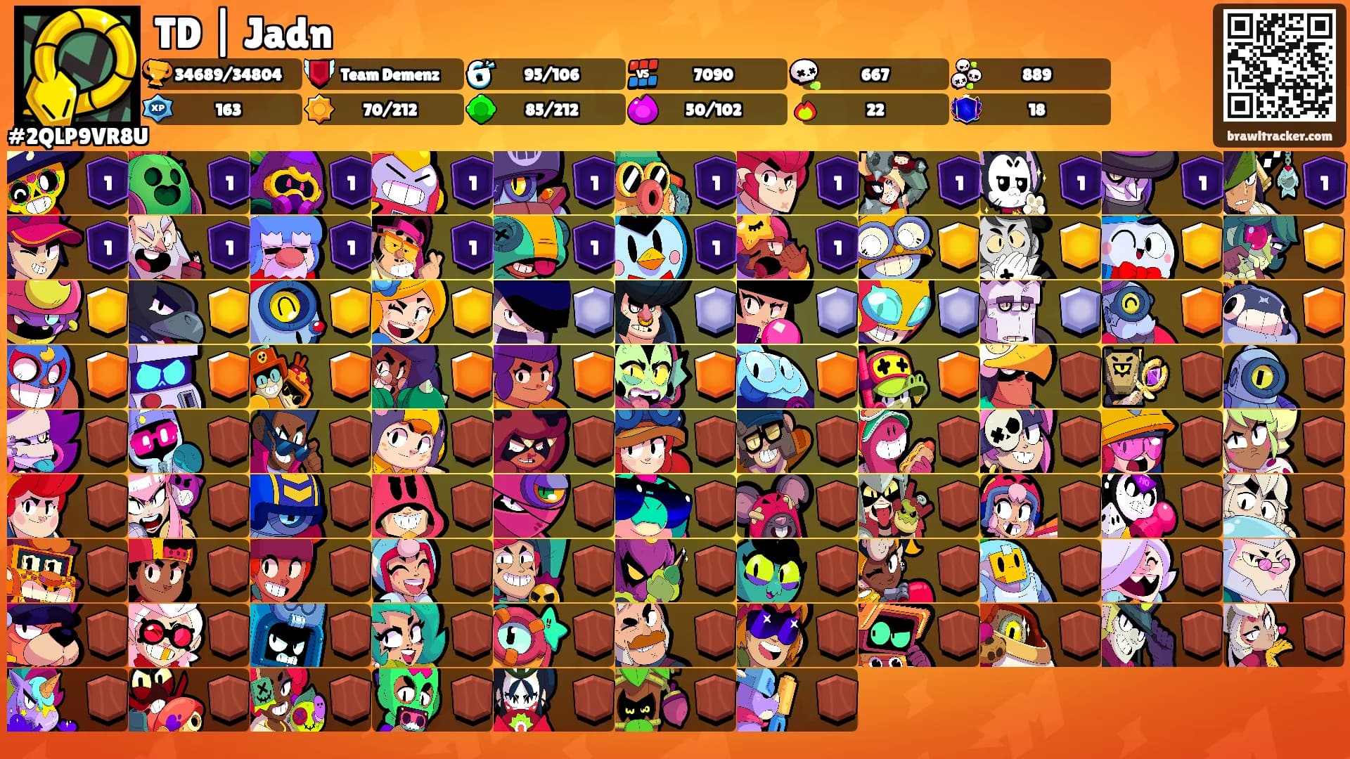 TD | Jadn's Ranks