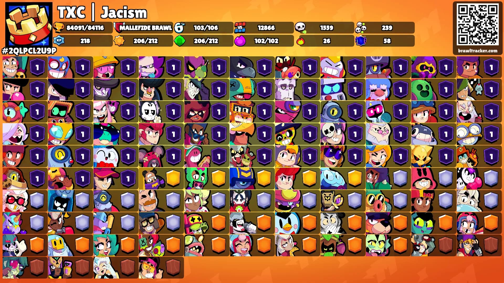 TXC | Jacism's Ranks