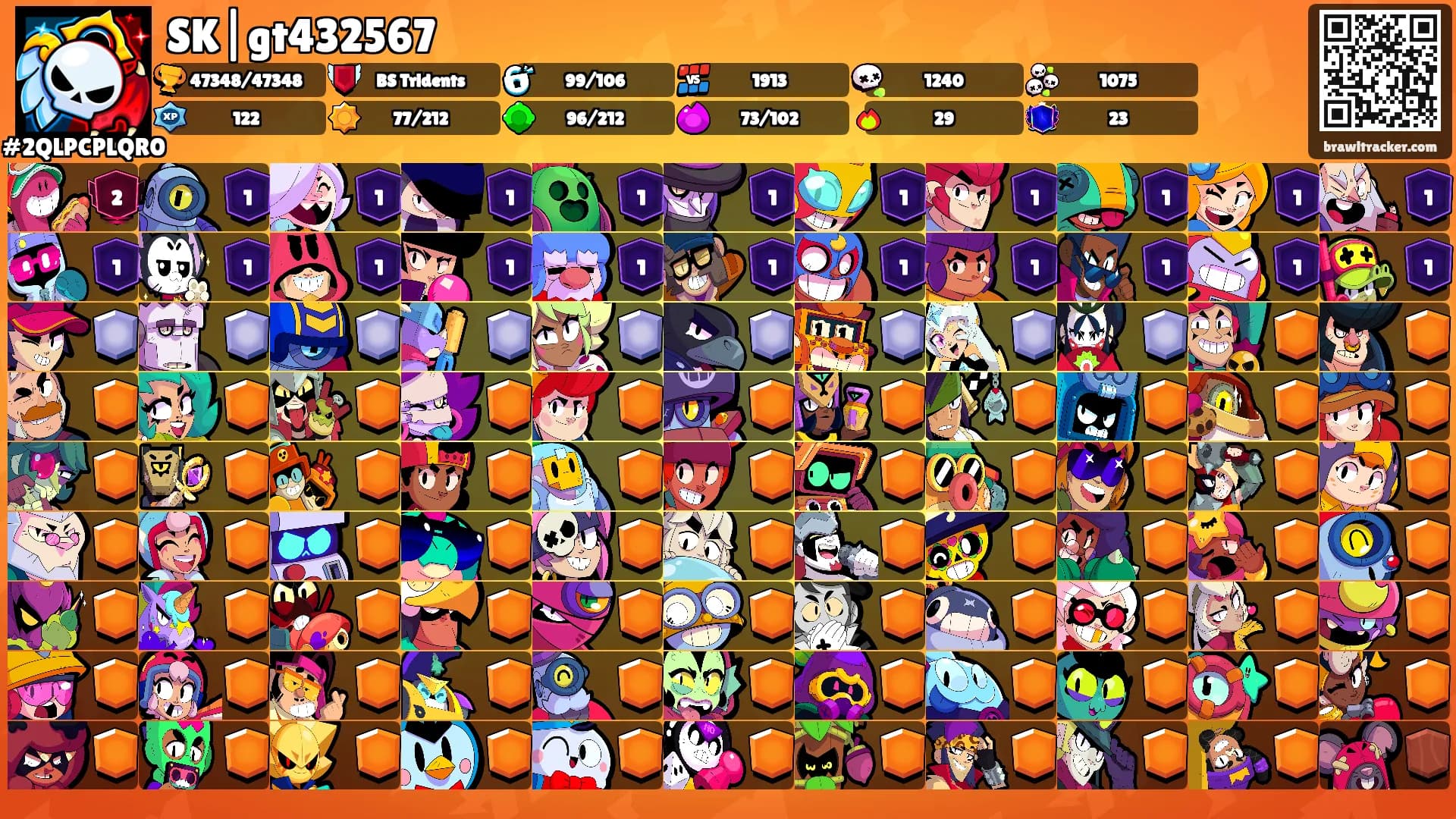 SK|gt432567's Ranks