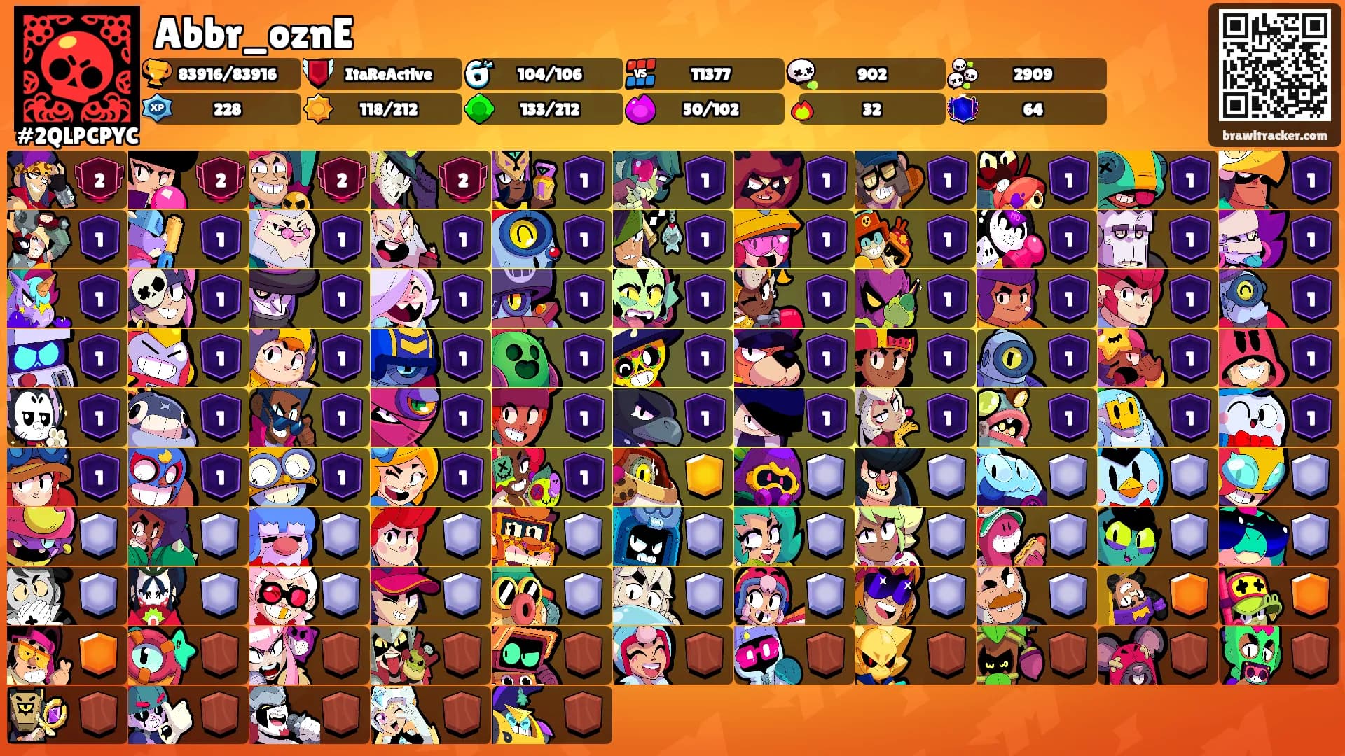 Abbr_oznE's Ranks