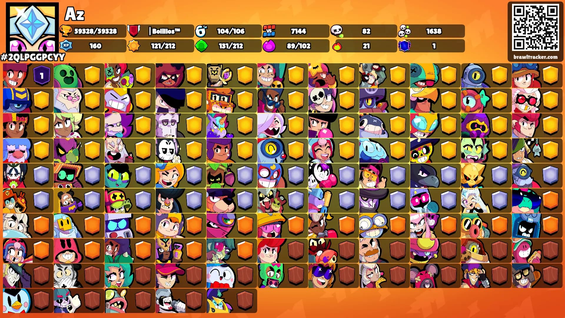 Az's Ranks