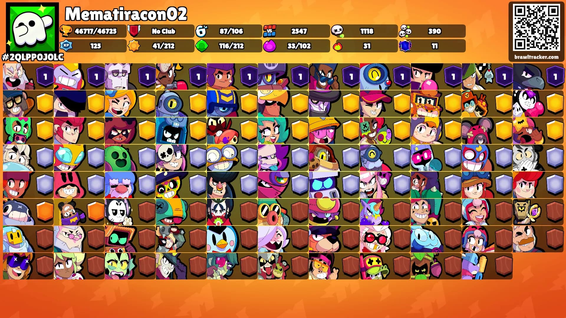 Mematiracon02's Ranks