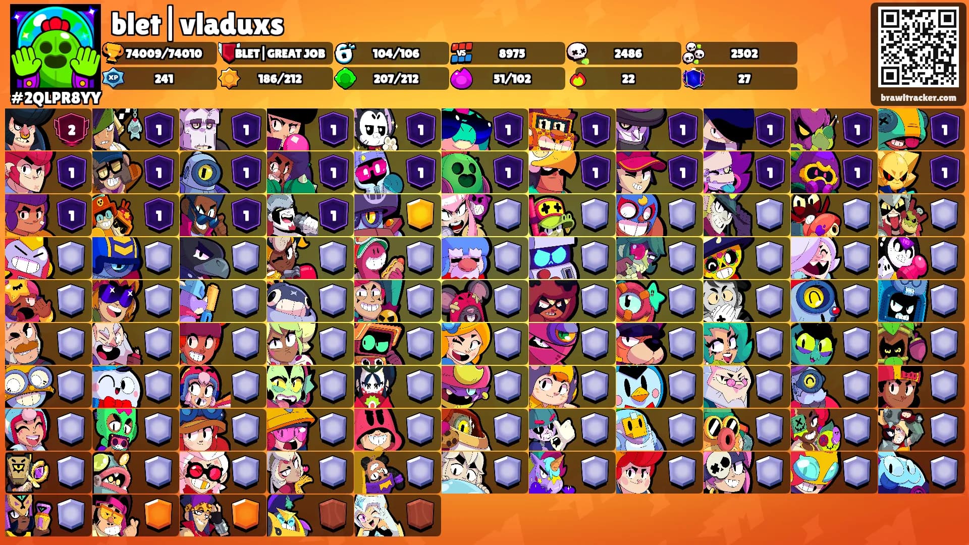 blet|vladuxs's Ranks