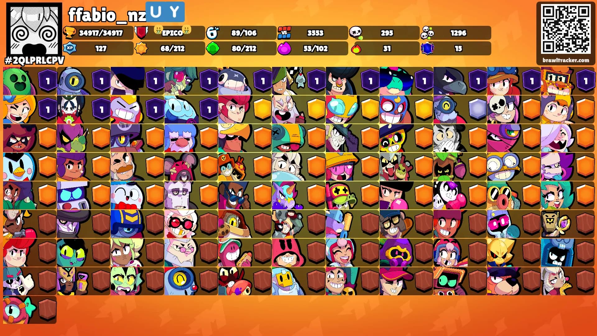 ffabio_nz🇺🇾's Ranks