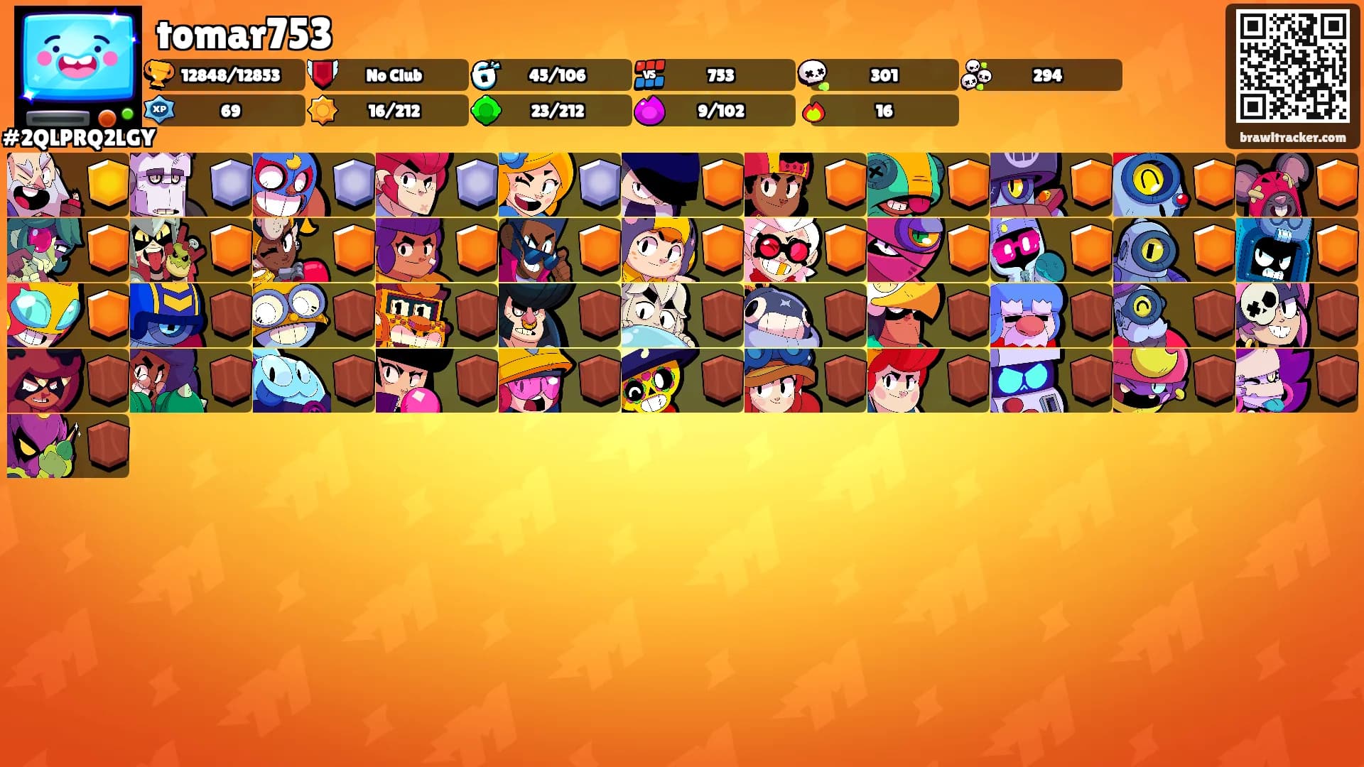 tomar753's Ranks
