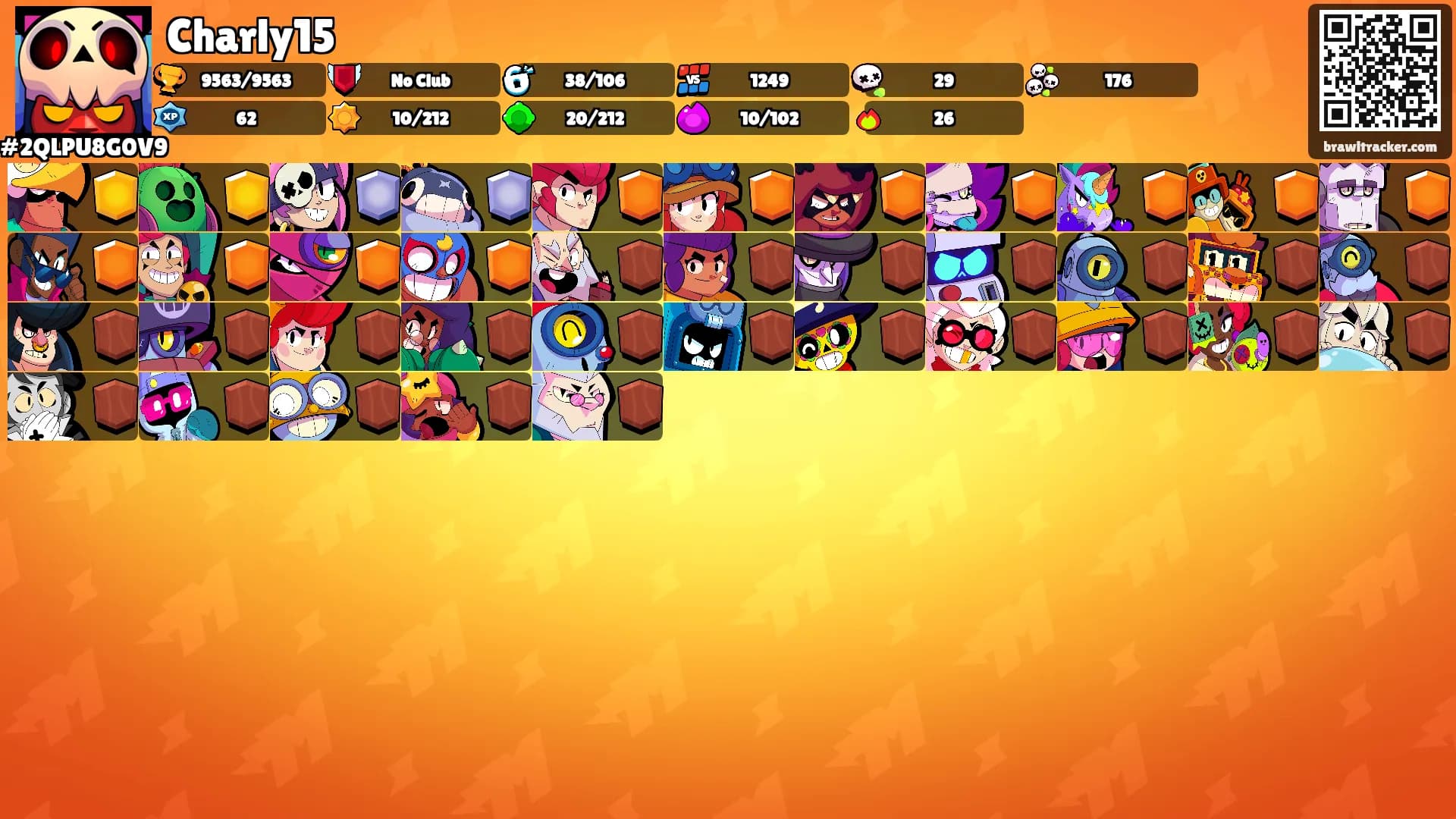 Charly15's Ranks