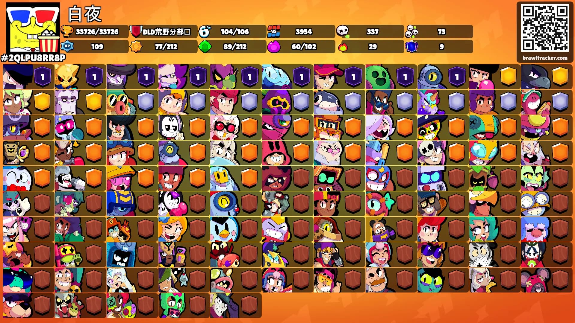 白夜's Ranks