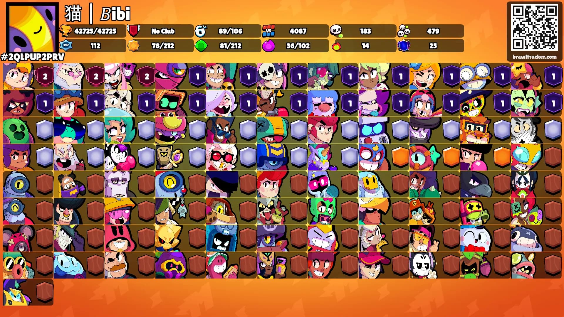 猫 | 𝐵ibi's Ranks