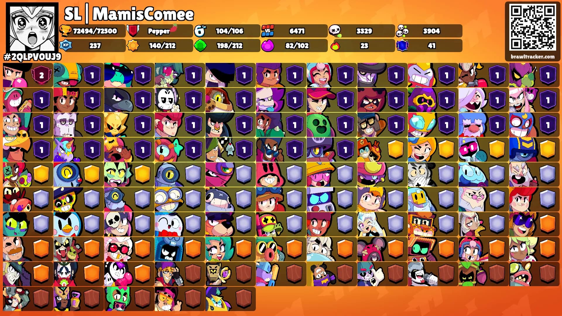 SL|MamisComee's Ranks