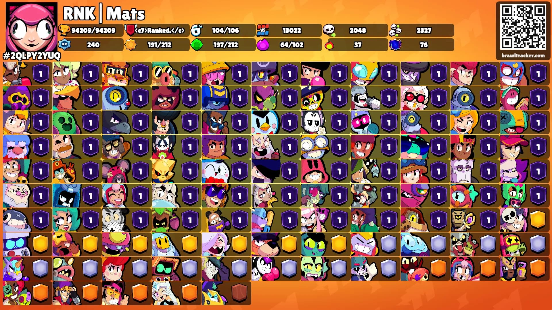 RNK|Mats's Ranks