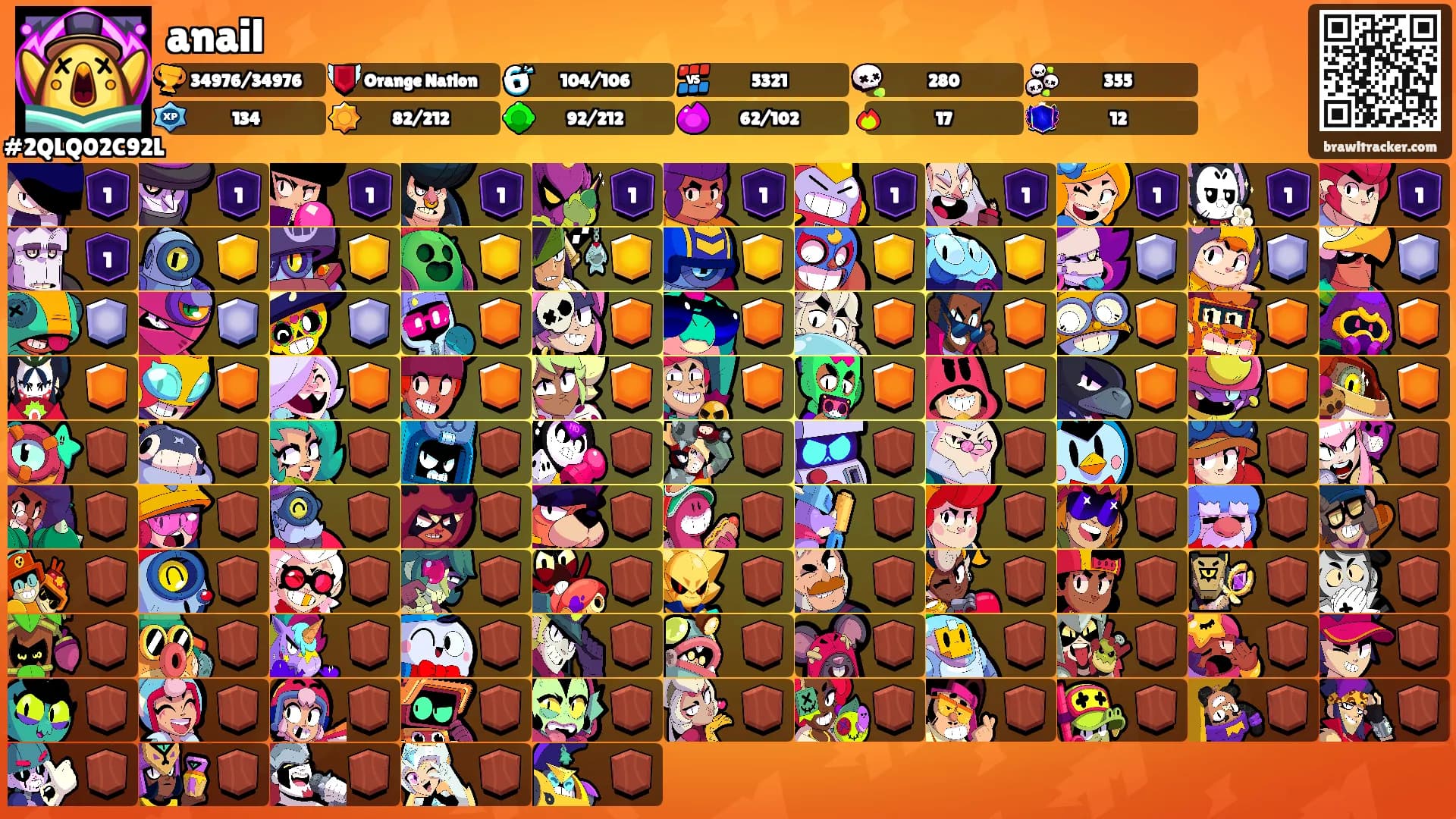 anail's Ranks