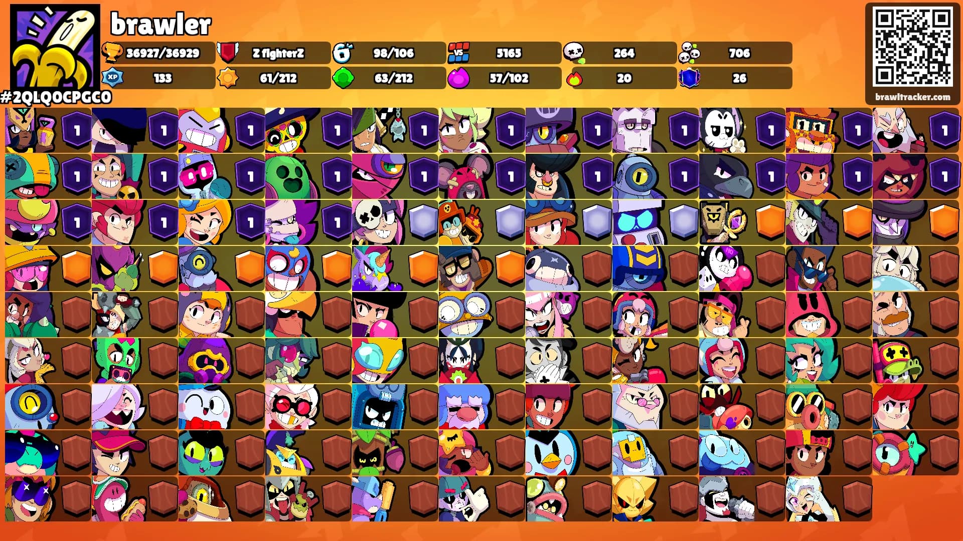 brawler's Ranks
