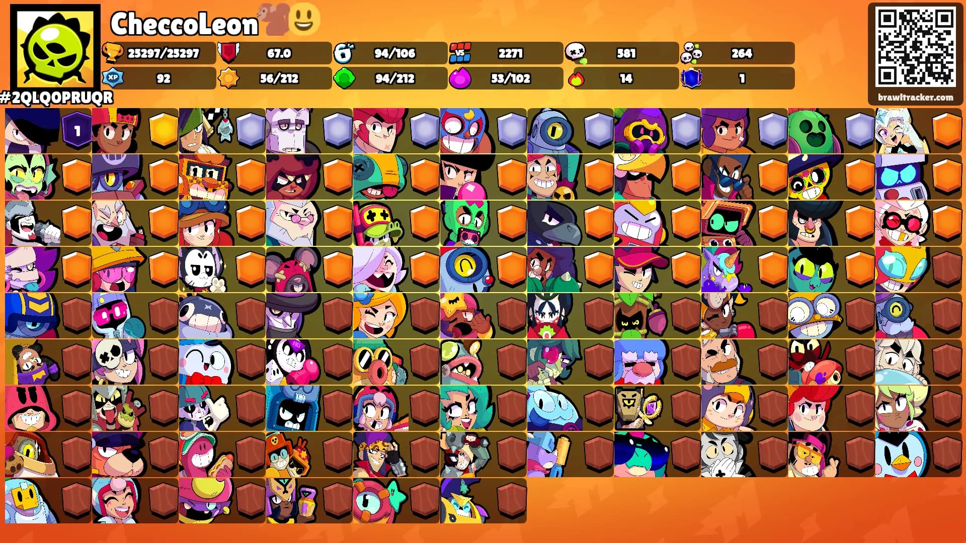 CheccoLeon🐒😃's Ranks