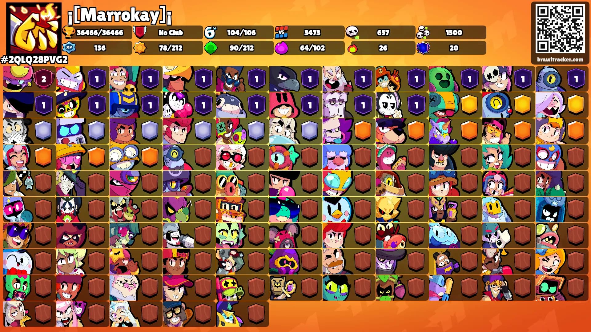 ¡[Marrokay]¡'s Ranks