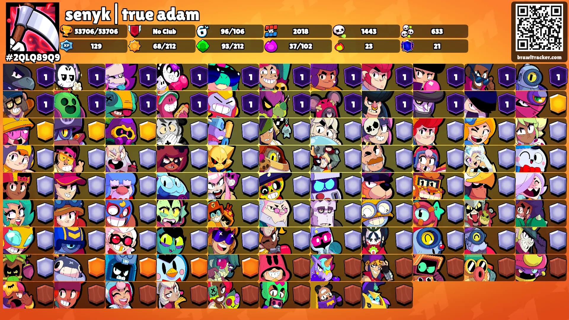 senyk|true adam's Ranks
