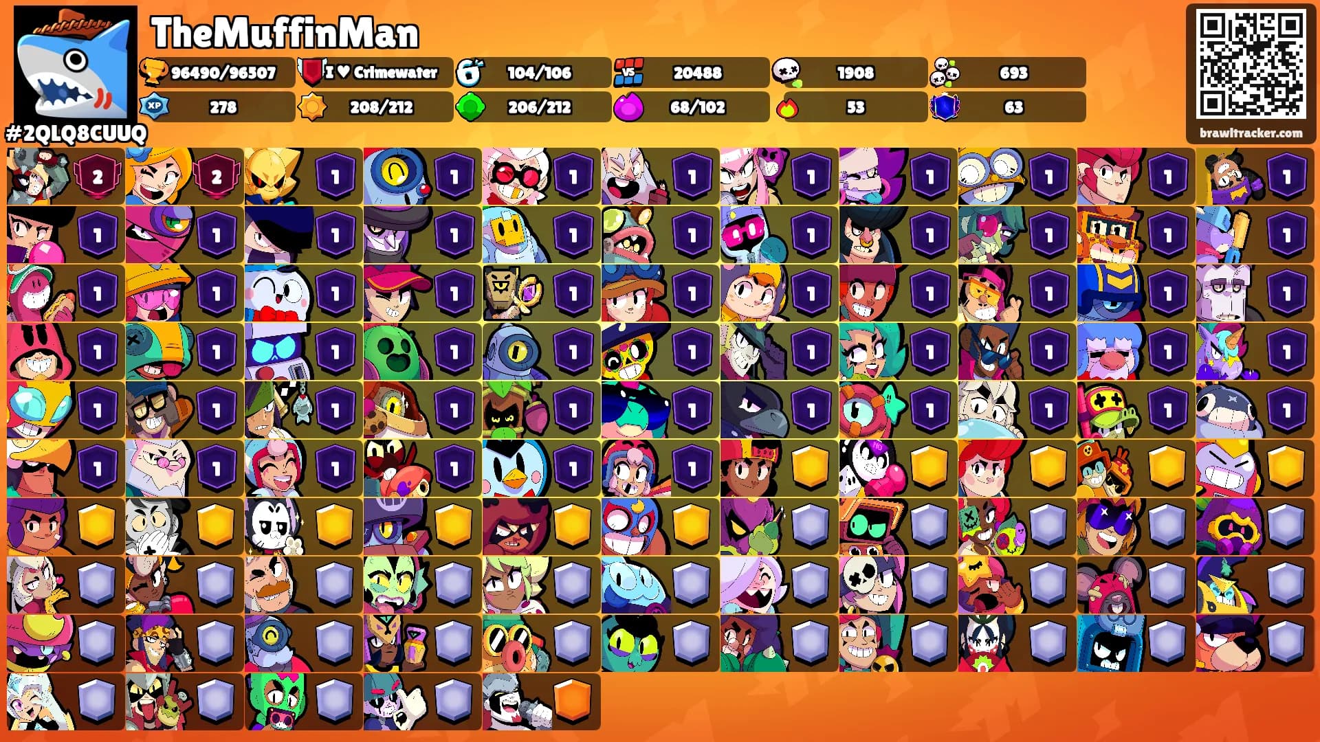 TheMuffinMan's Ranks