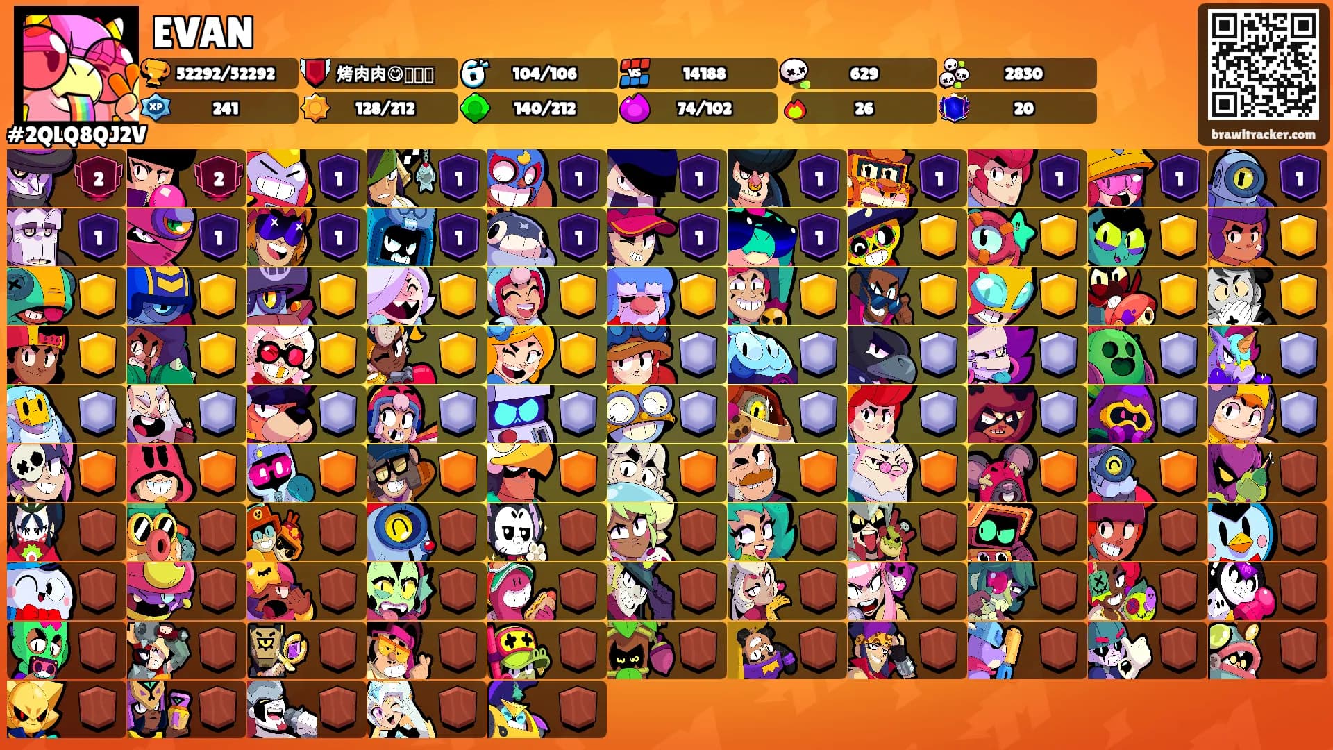 EVAN's Ranks