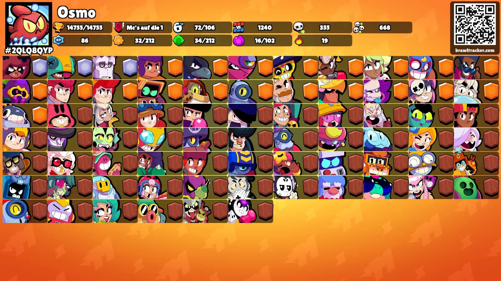 Osmo's Ranks