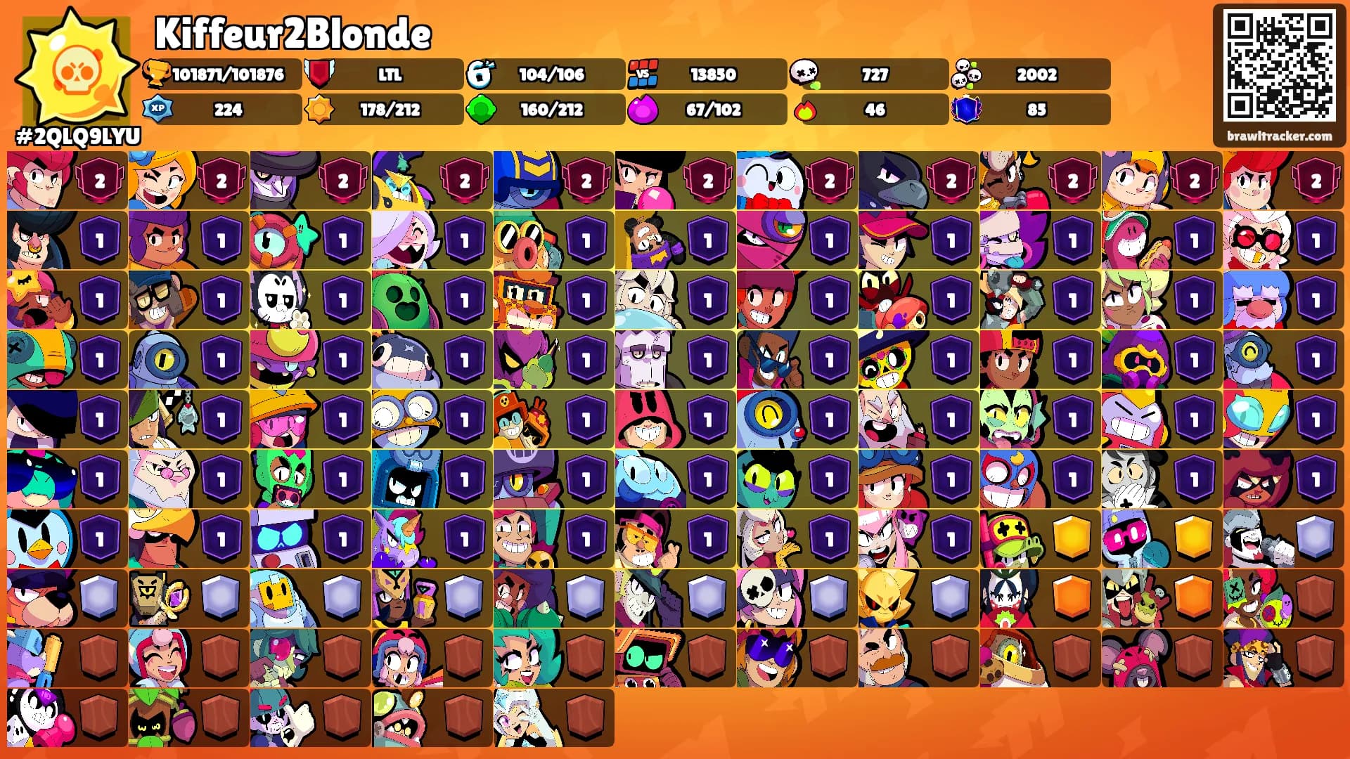 Kiffeur2Blonde's Ranks