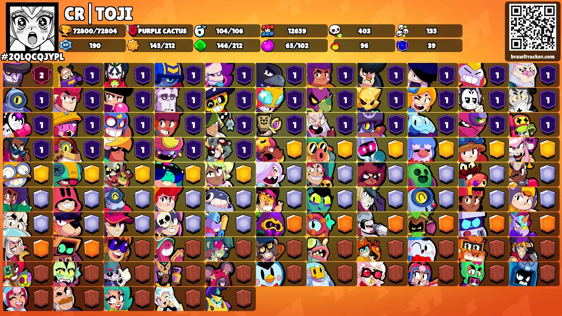 CR|TOJI's Ranks