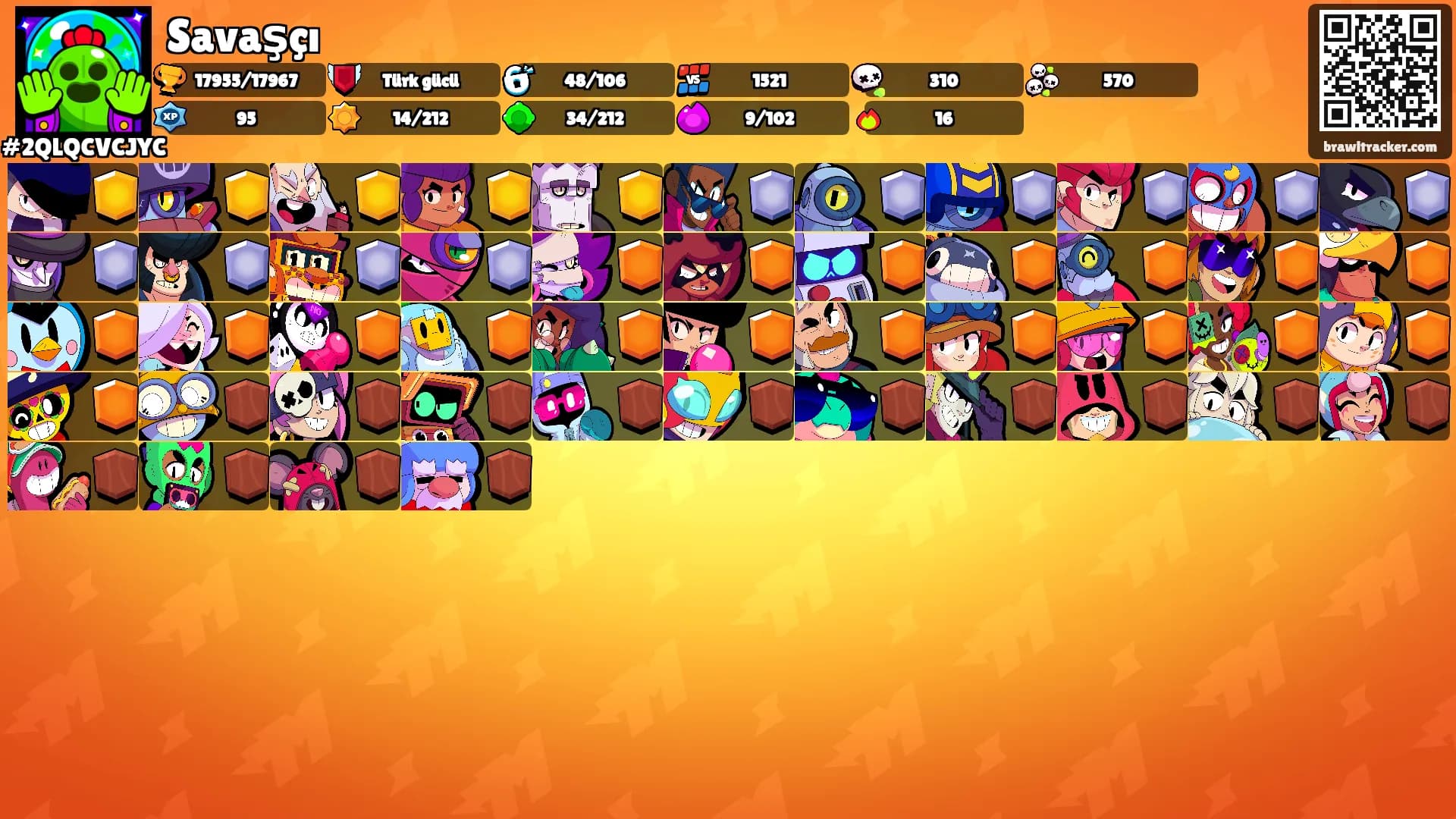 Savaşçı's Ranks