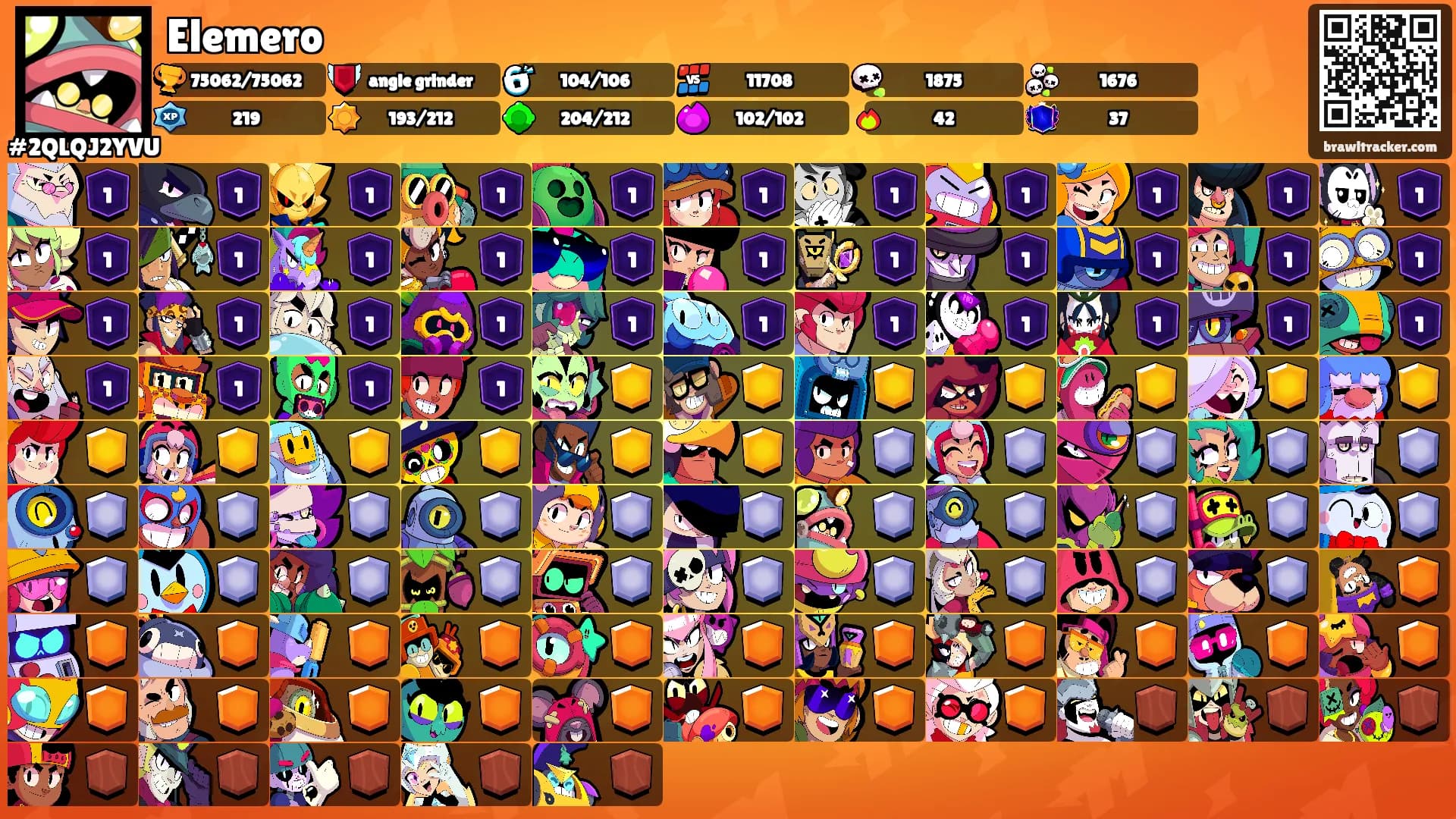 Elemero's Ranks