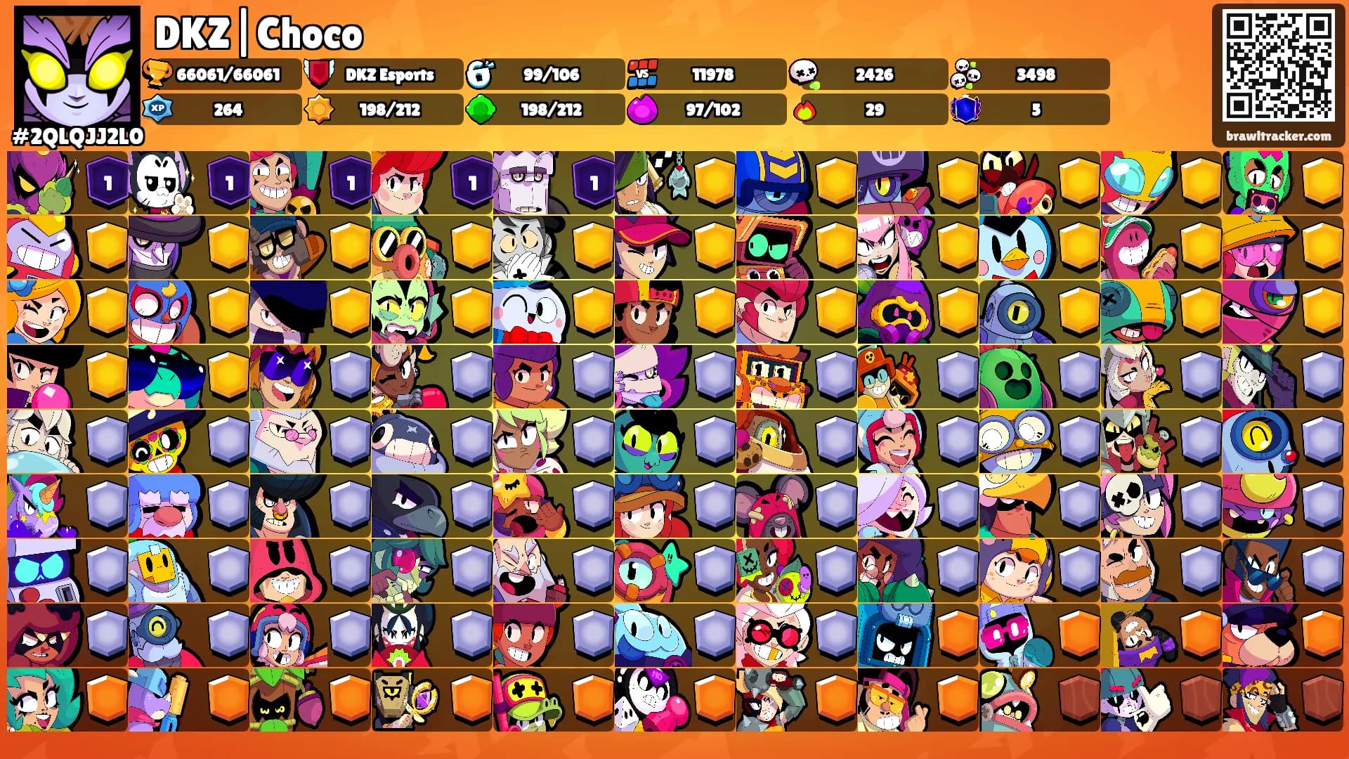 DKZ|Choco's Ranks