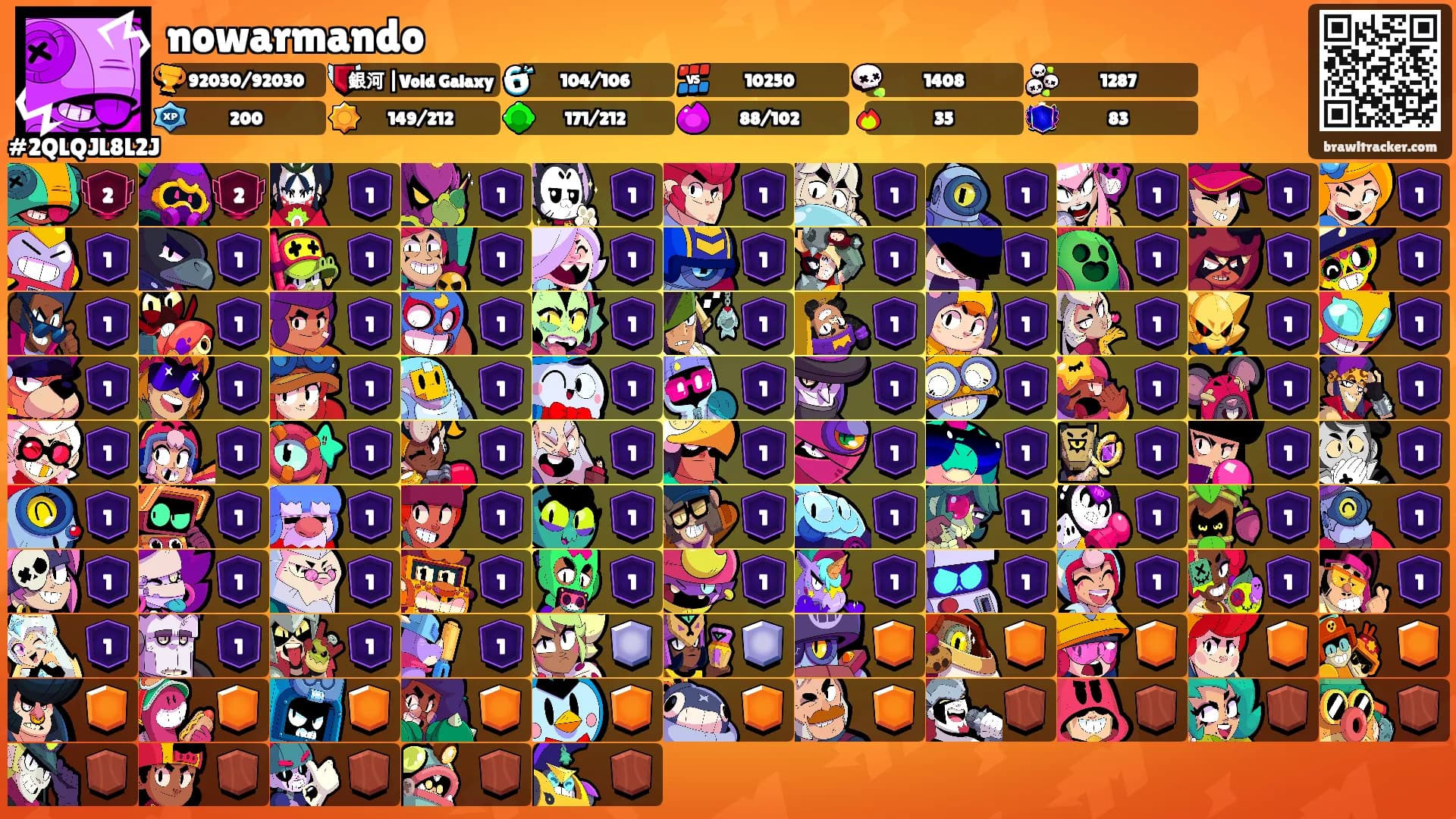 nowarmando's Ranks