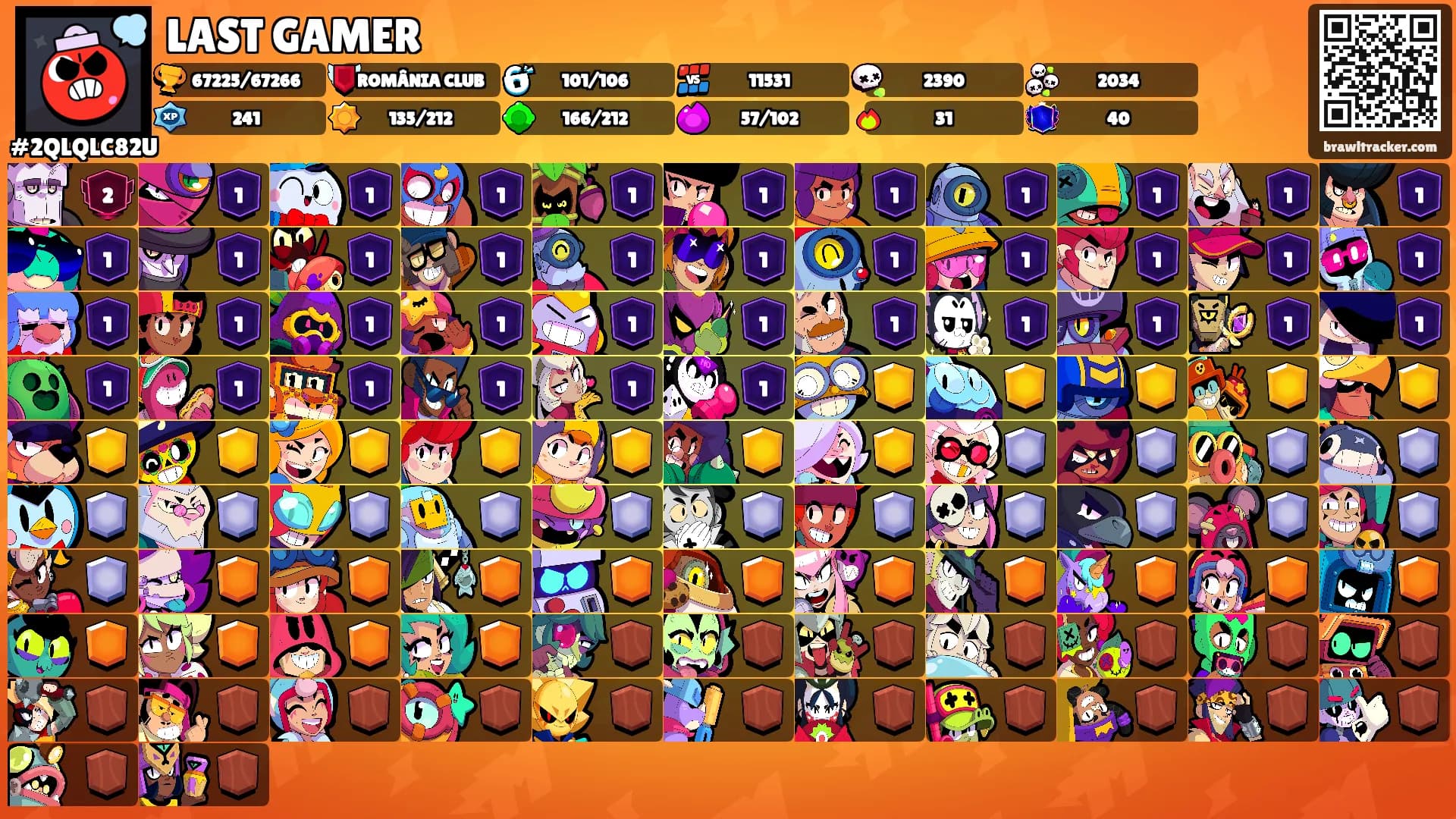 LAST GAMER's Ranks