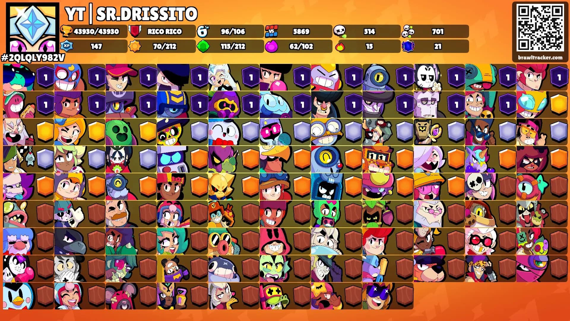 YT|SR.DRISSITO's Ranks