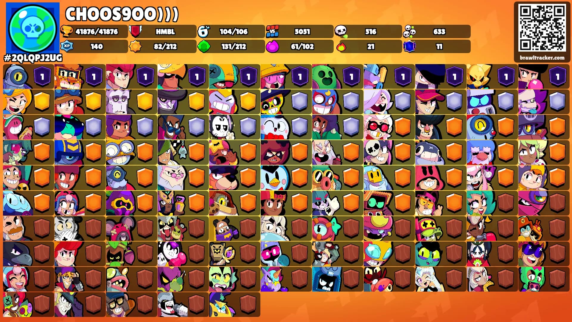 CHOOS9OO)))'s Ranks