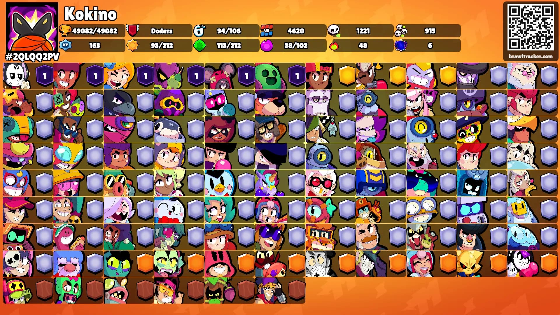 Kokino's Ranks