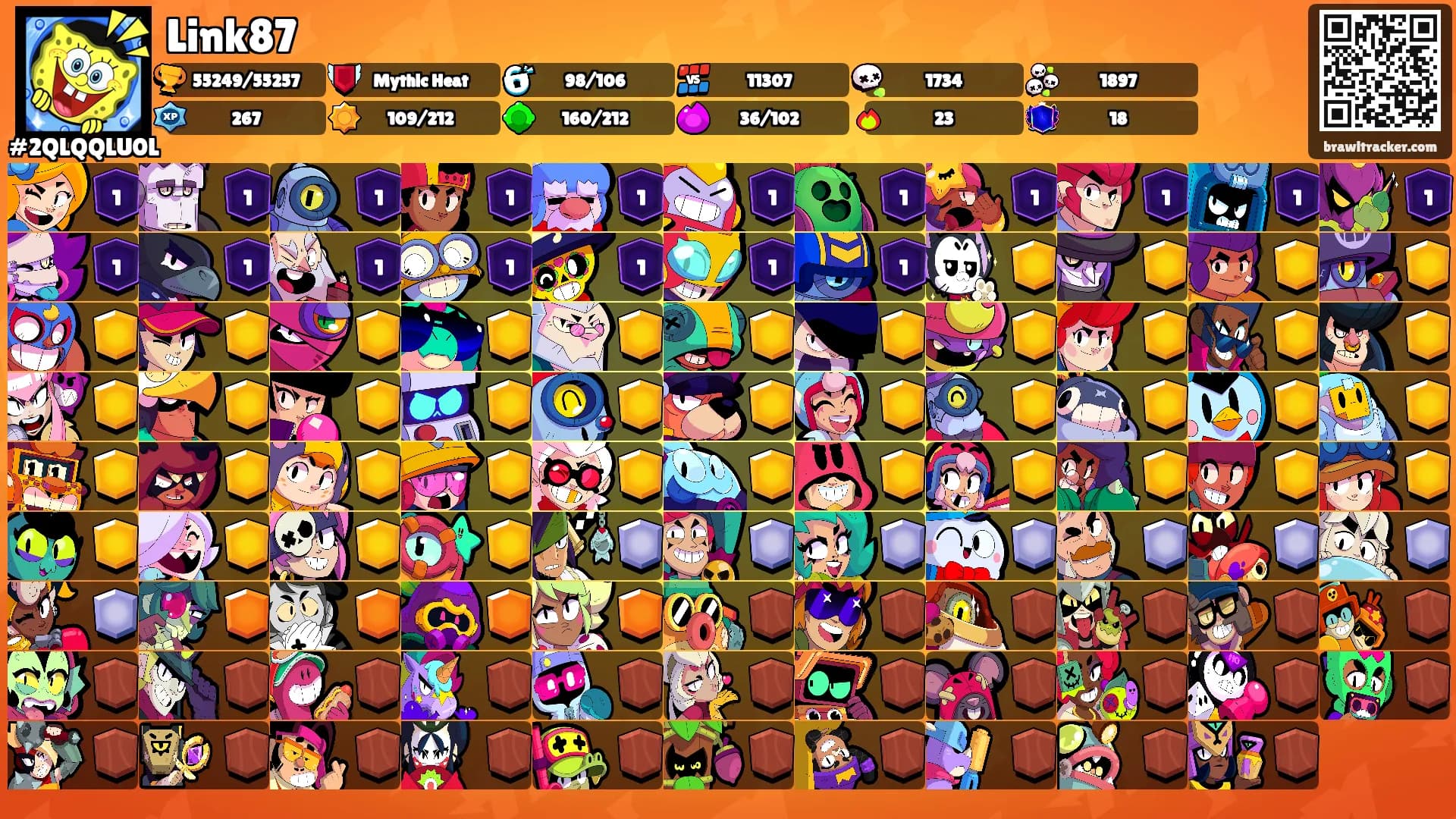 Link87's Ranks