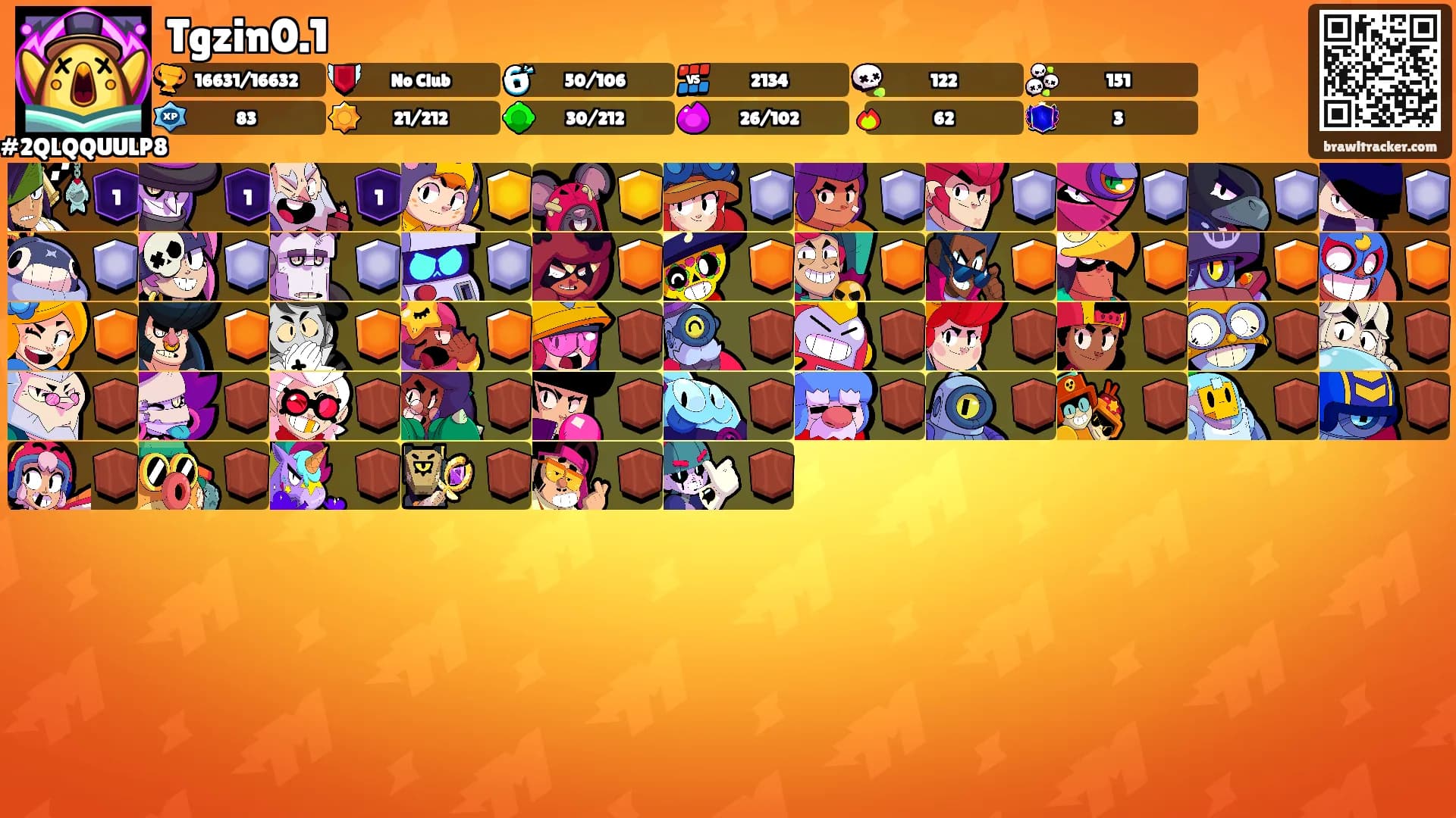 Tgzin0.1's Ranks