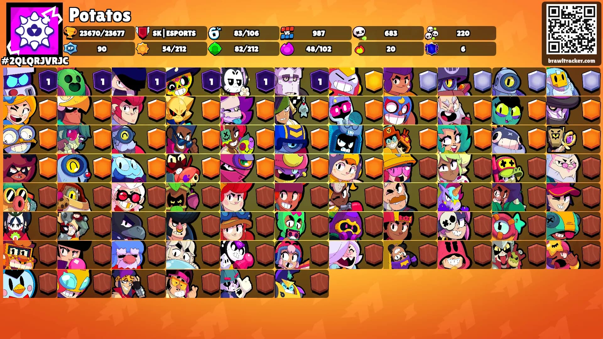 Potatos's Ranks