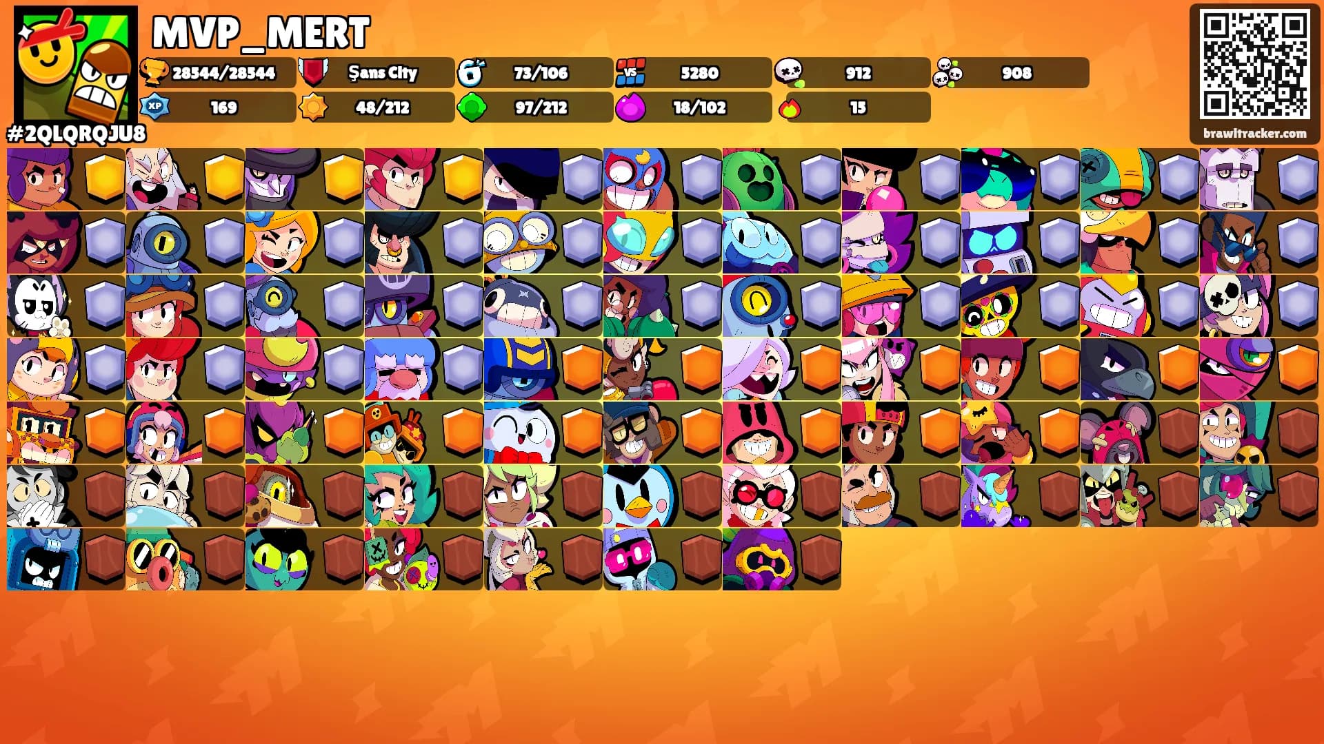 MVP_MERT's Ranks
