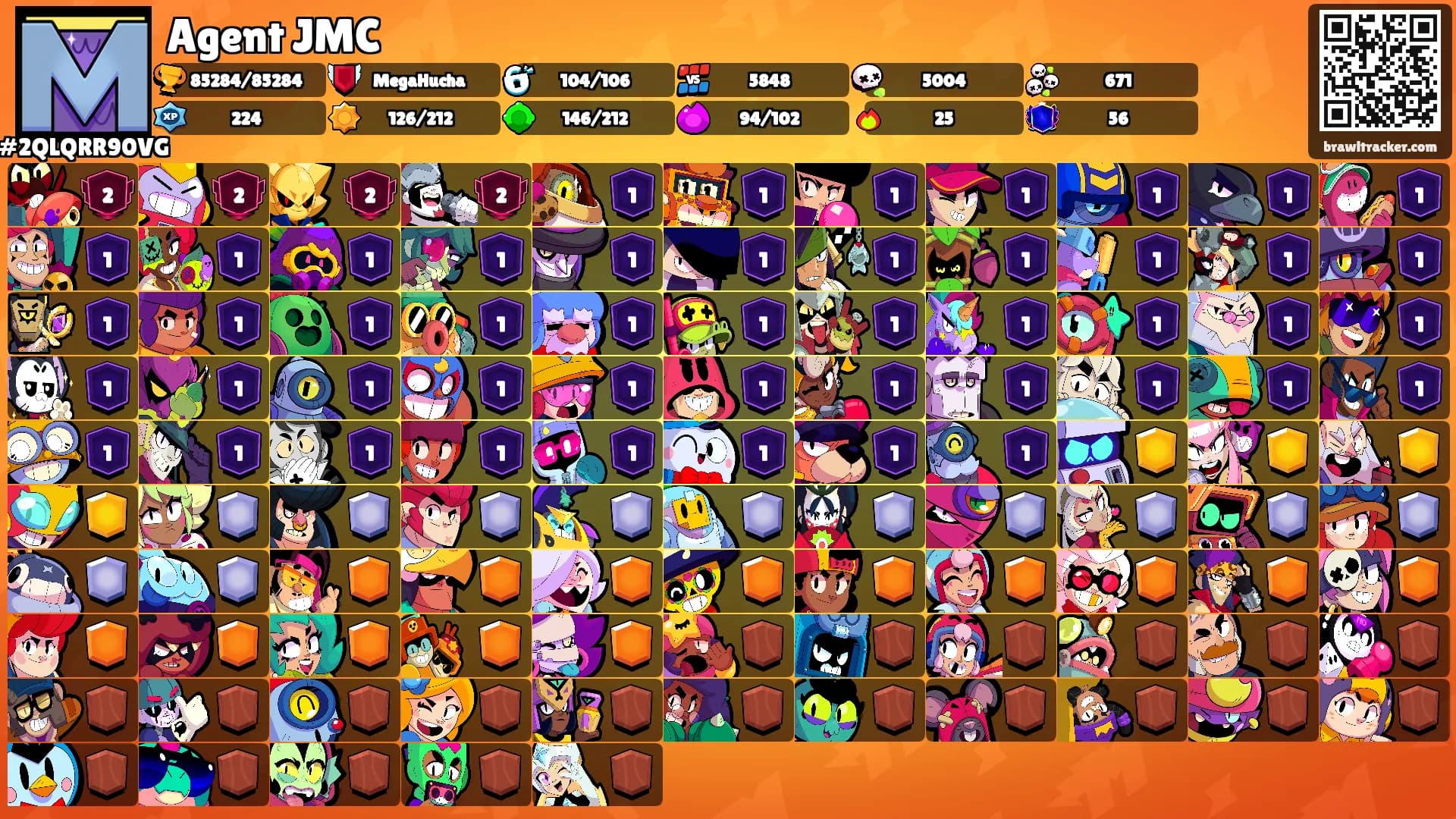 Agent JMC's Ranks