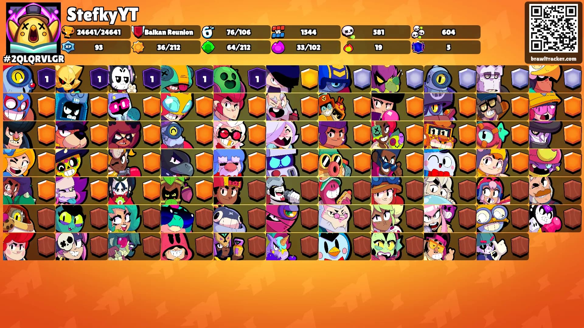 StefkyYT's Ranks