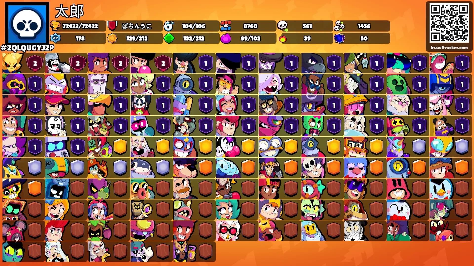 太郎's Ranks