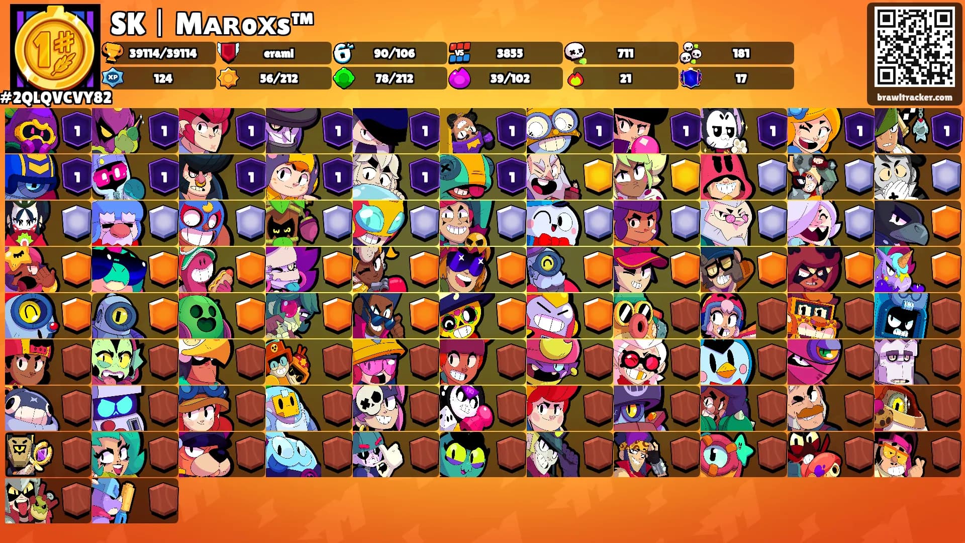 SK丨Mᴀʀoхs™'s Ranks