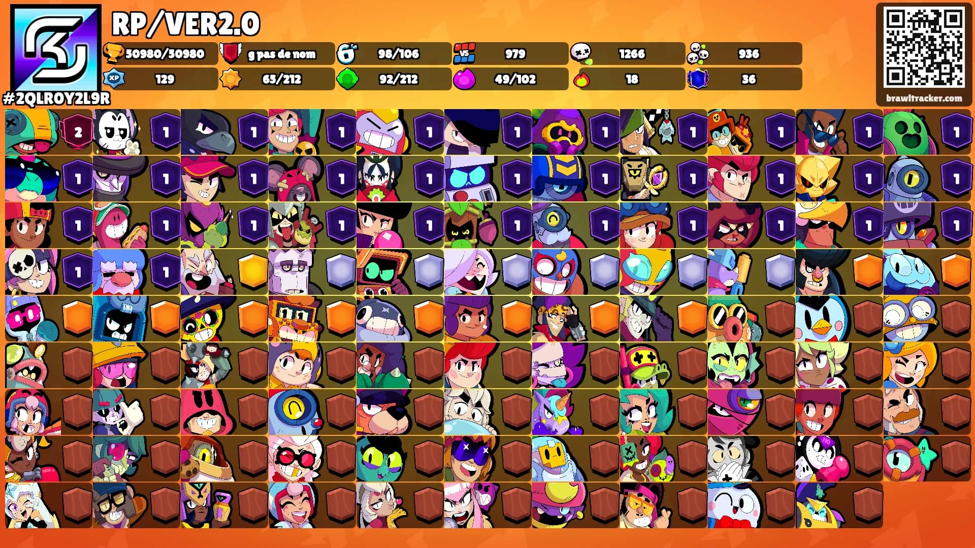 RP/VER2.0's Ranks