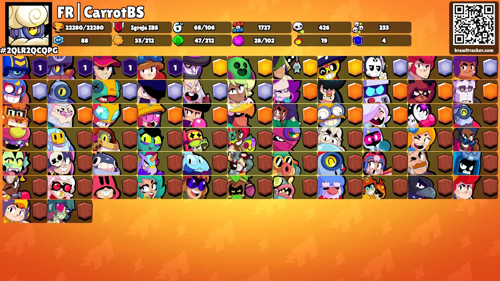 FR|CarrotBS's Ranks