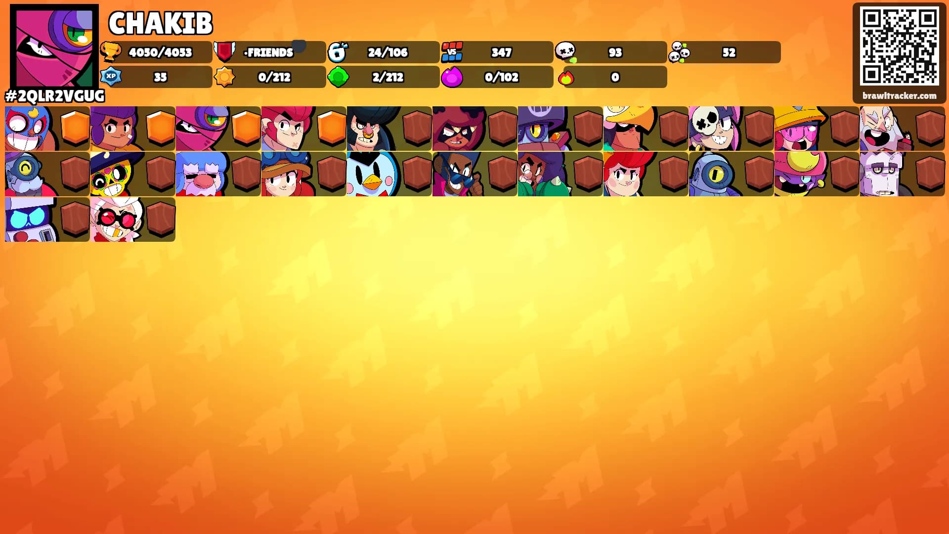 CHAKIB's Ranks