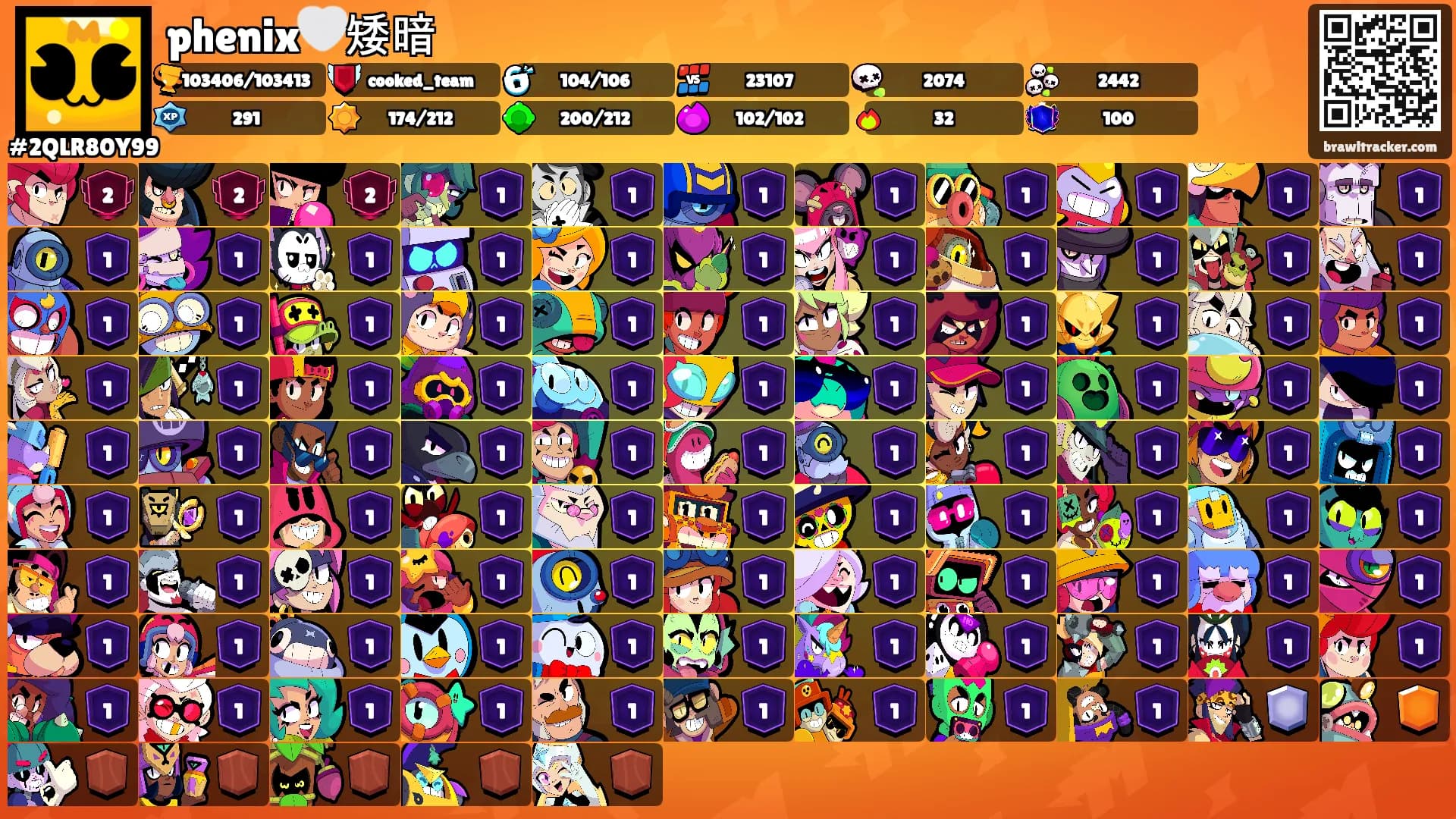 phenix🤍矮暗's Ranks