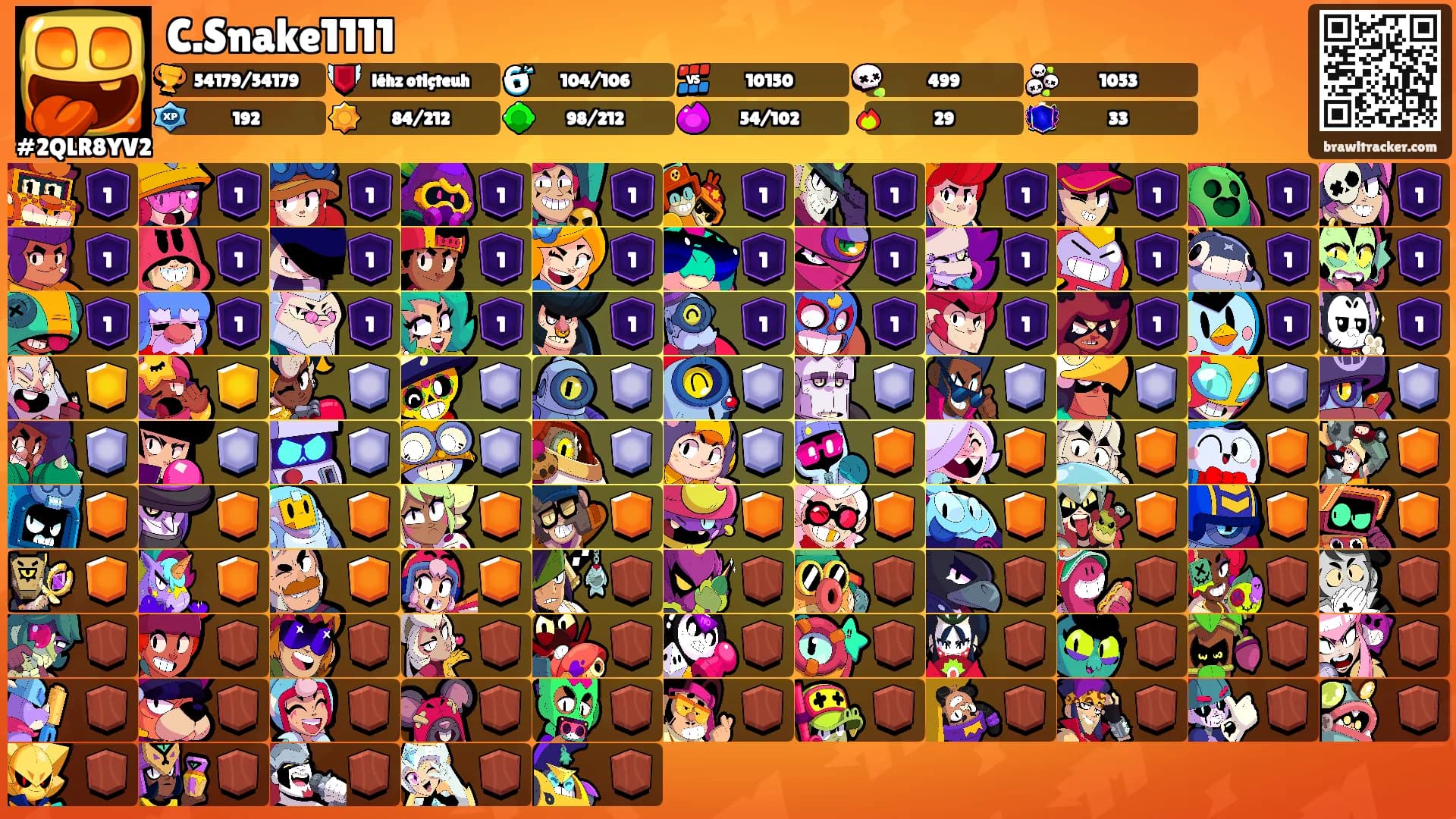C.Snake1111's Ranks
